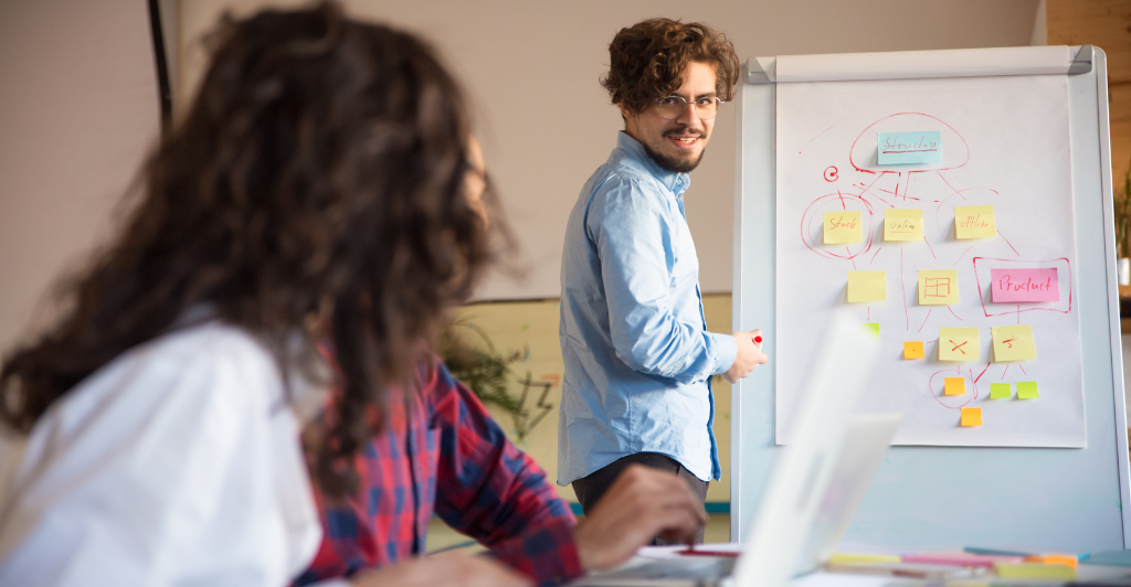 Writing clear project objectives