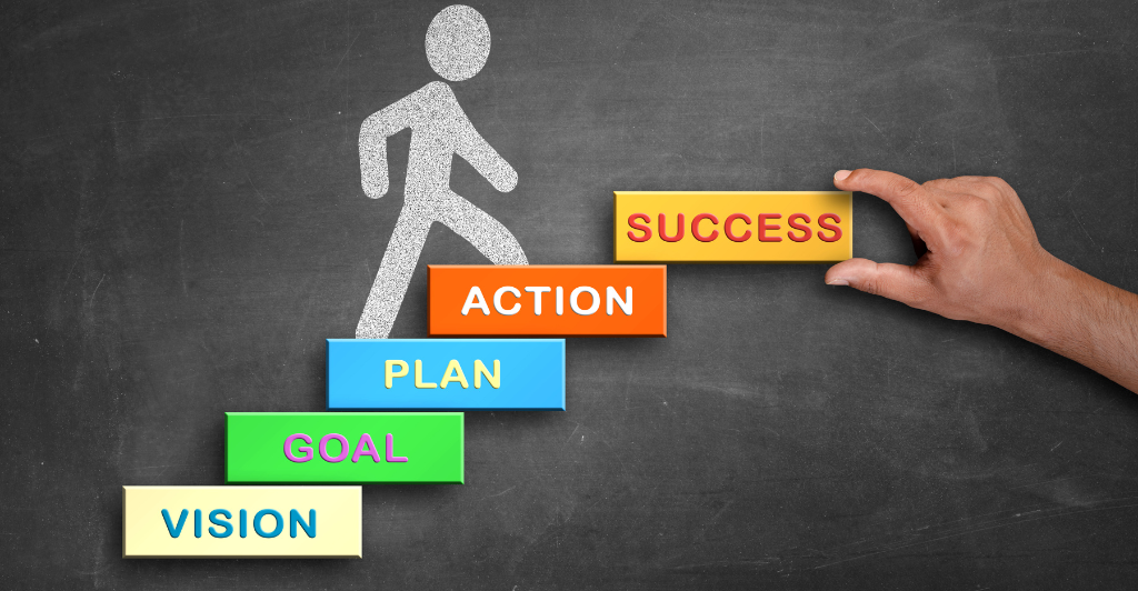 SWOT Analysis for Online Business