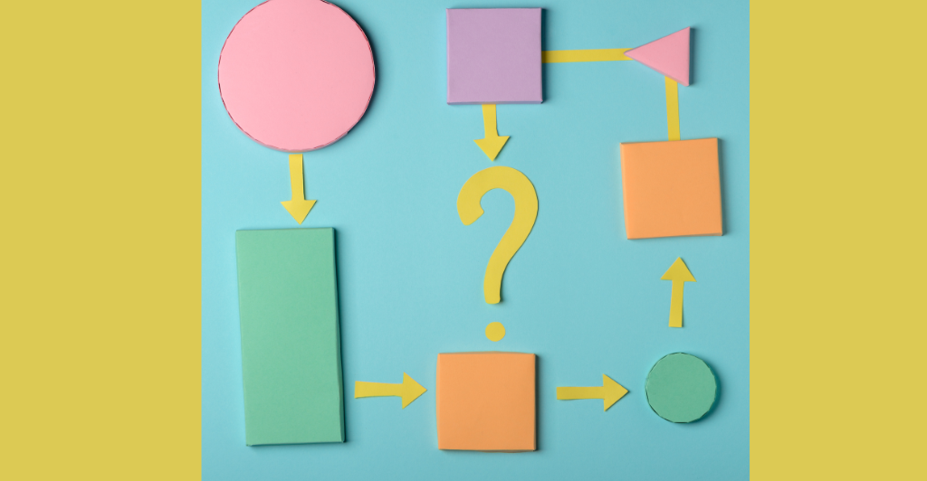 SWOT Analysis for Online Business