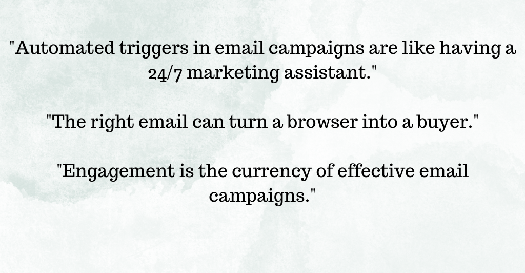 Effective Dynamic Email Marketing Techniques