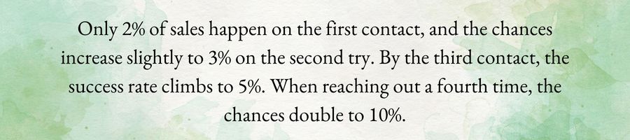 The Importance of Follow-Up