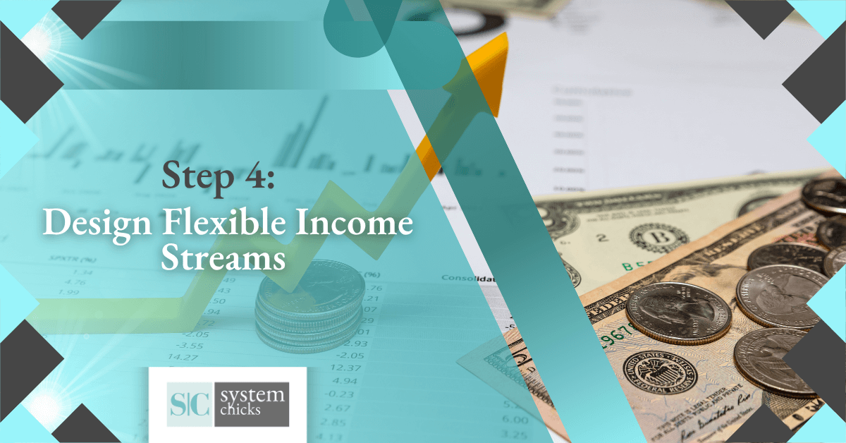 business ideas for chronic illness automate your business 